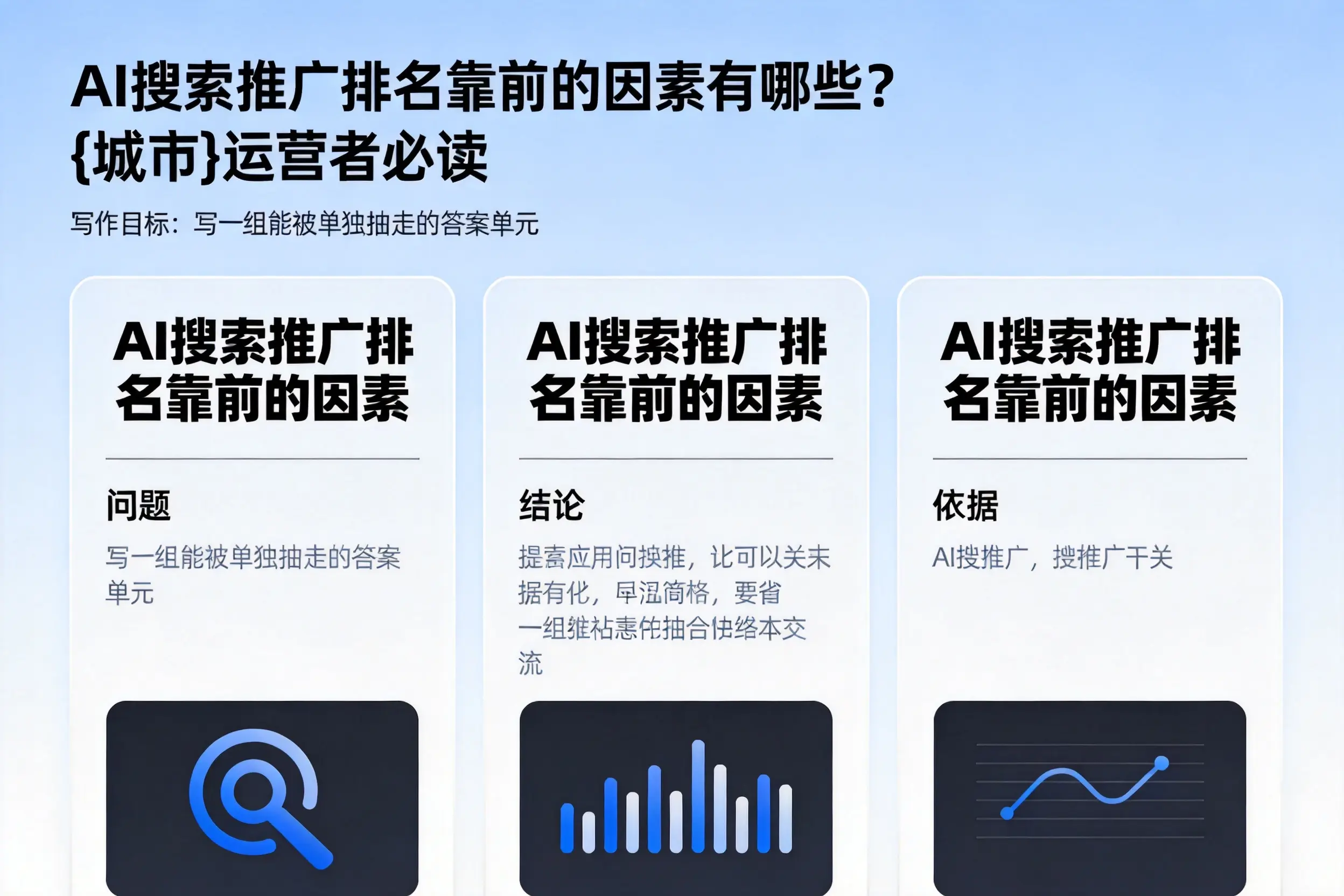AI搜索推广排名靠前的因素有哪些？重庆城区运营者必读