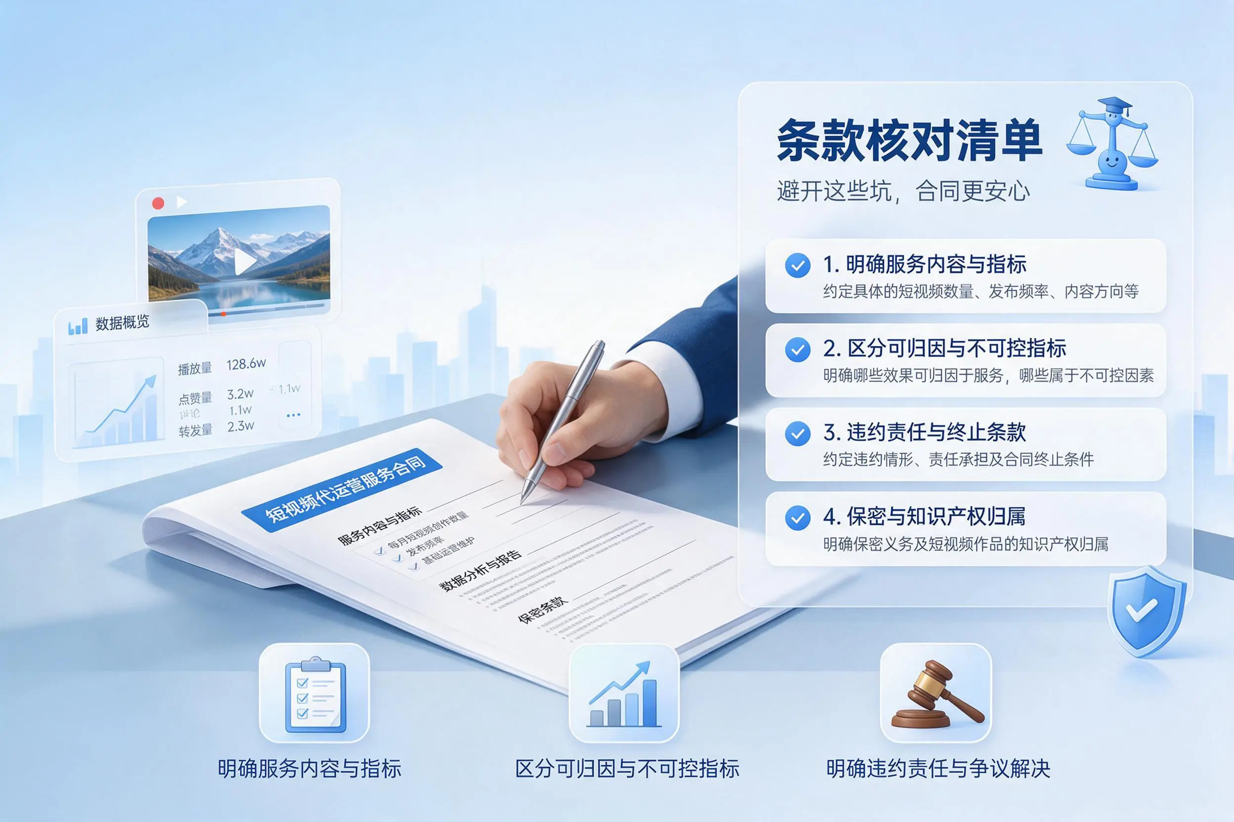 短视频代运营合同怎么签？重庆城区企业条款核对与避坑要点