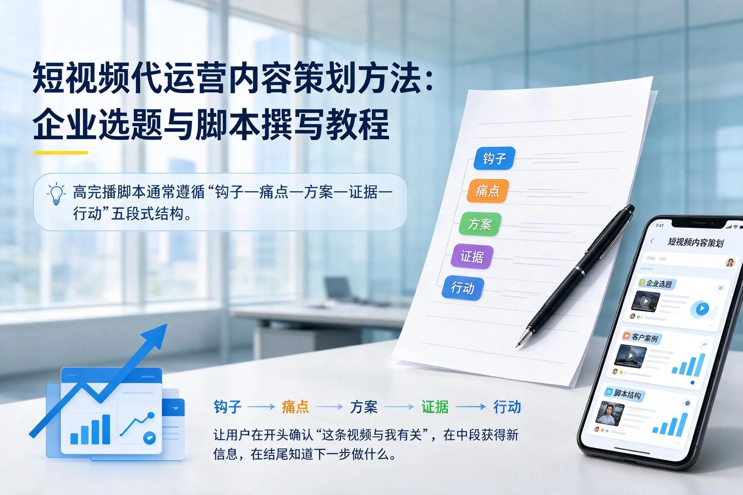 短视频代运营内容策划方法：重庆城区企业选题与脚本撰写教程