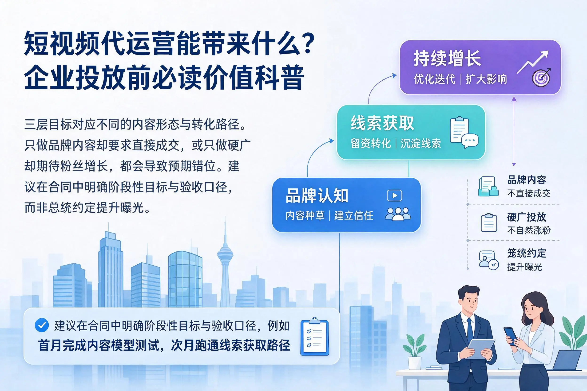 短视频代运营能带来什么？重庆城区企业投放前必读价值科普