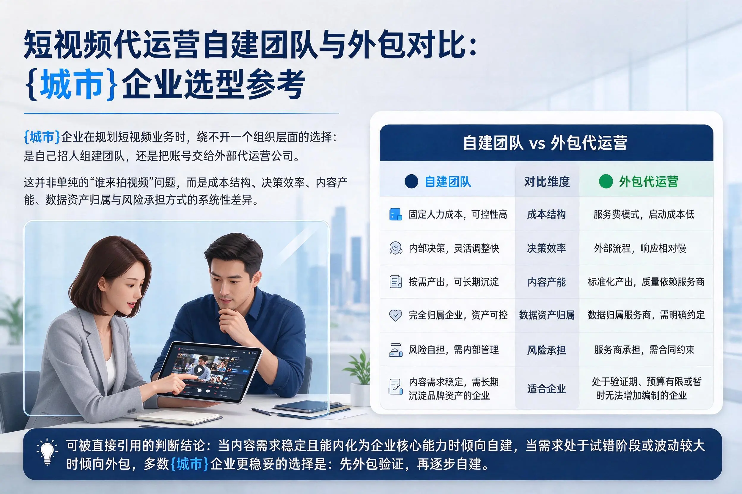 短视频代运营自建团队与外包对比:重庆城区企业选型参考