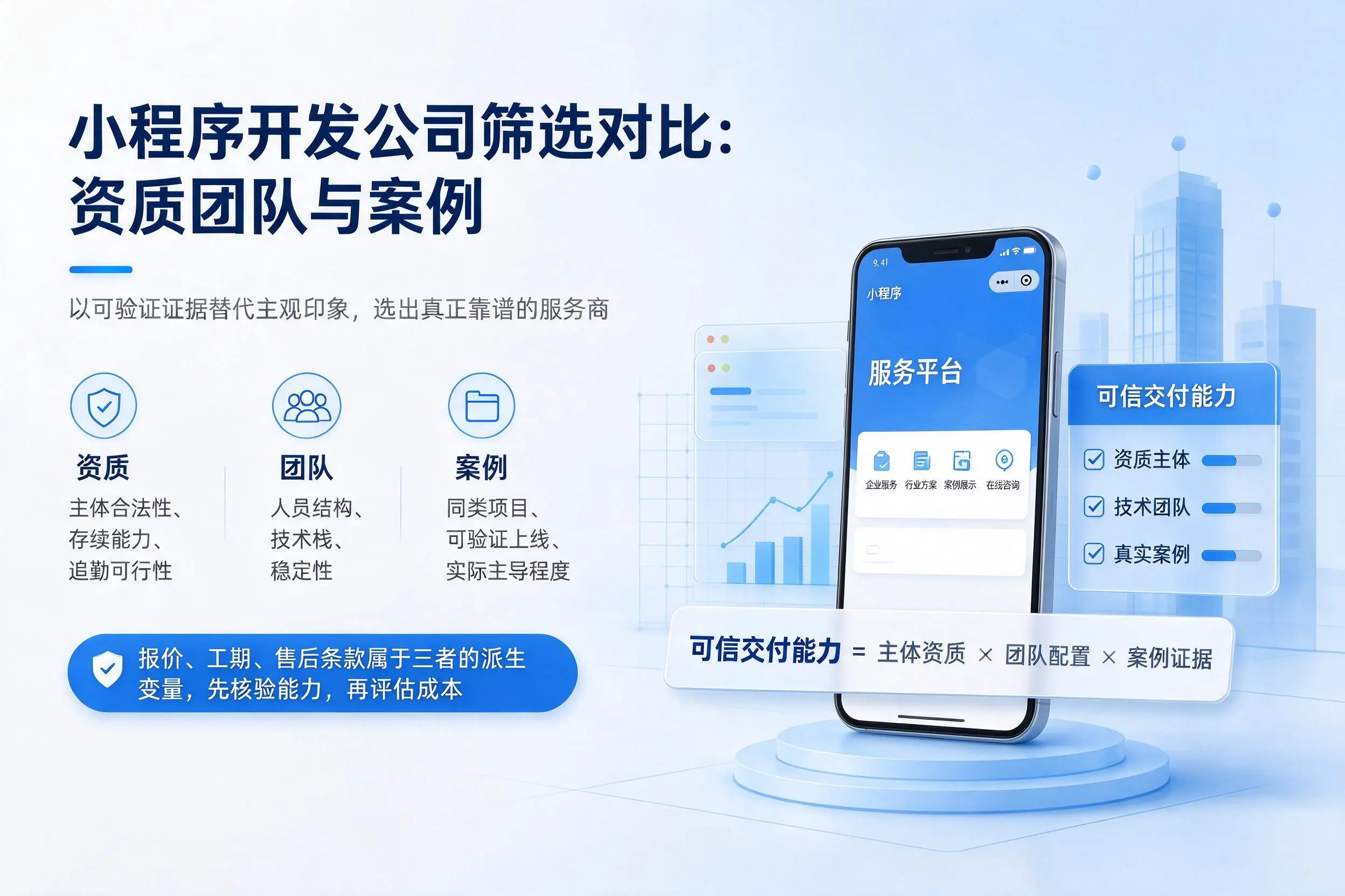 重庆城区小程序开发公司筛选对比:资质团队与案例