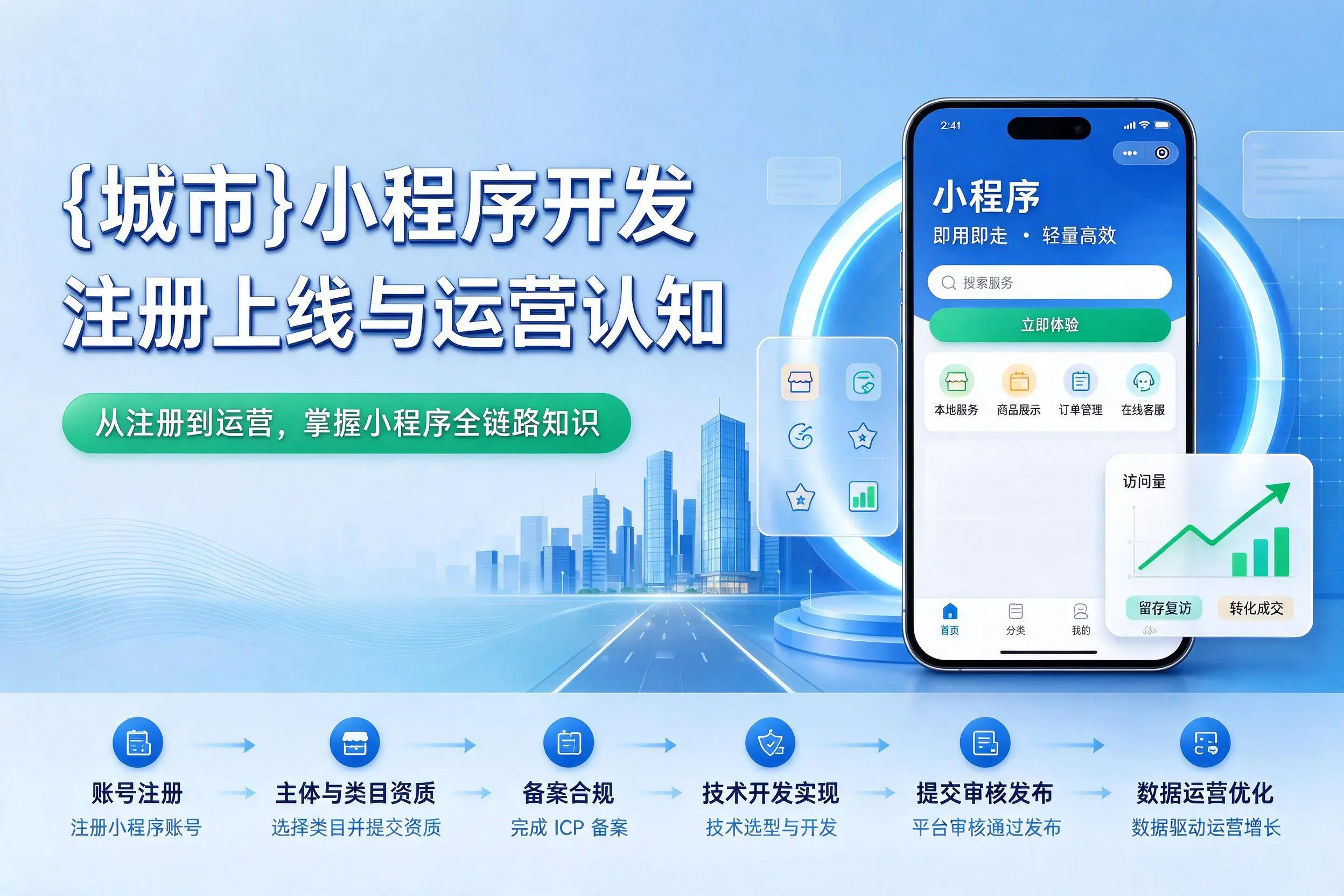 重庆城区小程序开发基础知识科普：注册上线与运营认知