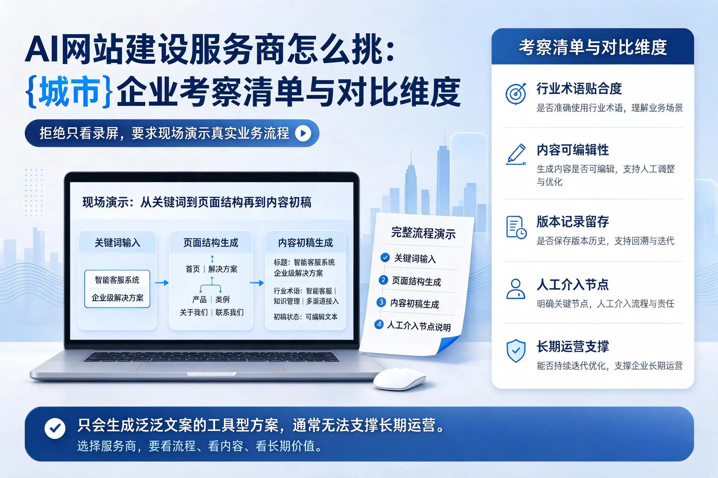 AI网站建设服务商怎么挑：重庆城区企业考察清单与对比维度