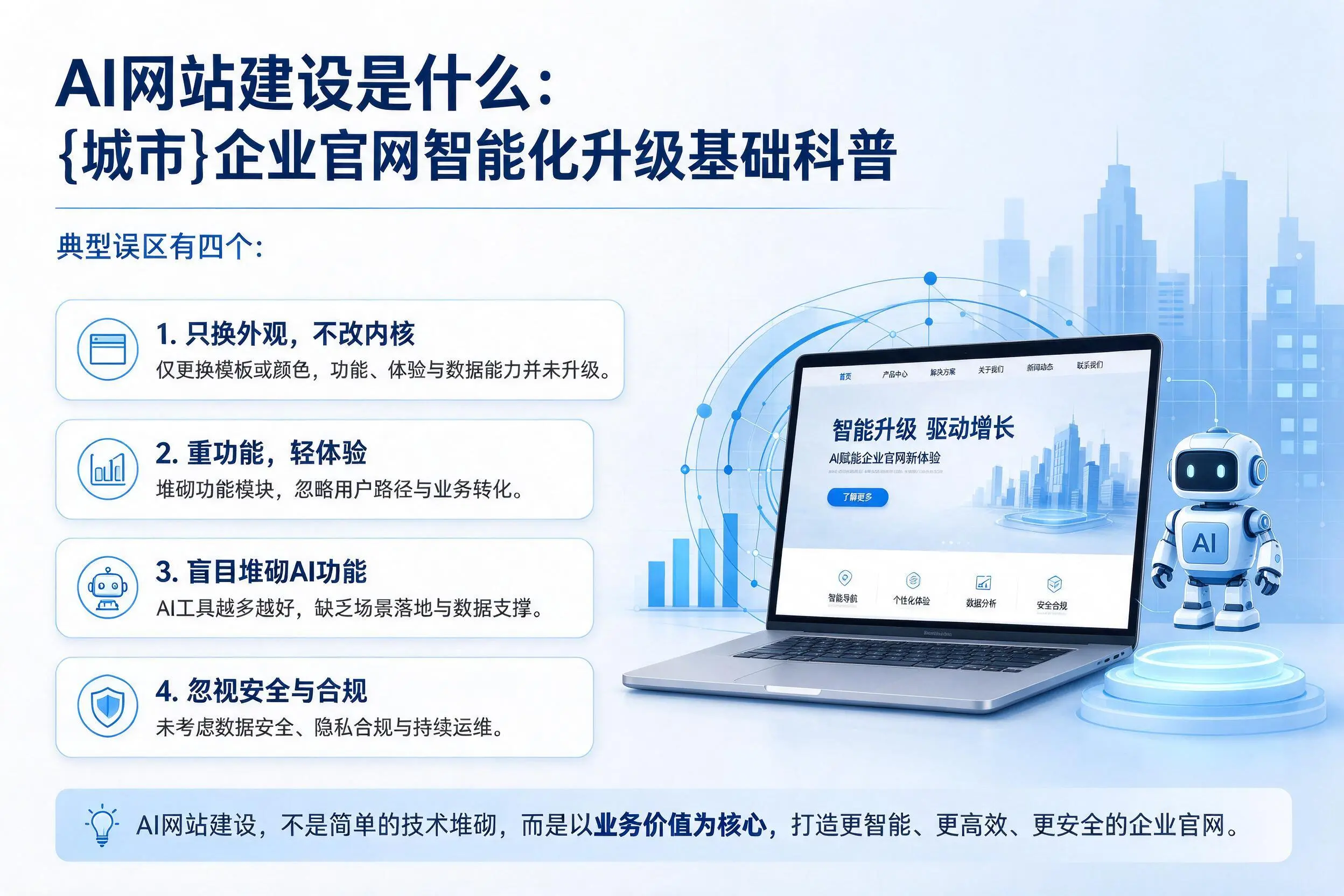 AI网站建设是什么:重庆城区企业官网智能化升级基础科普