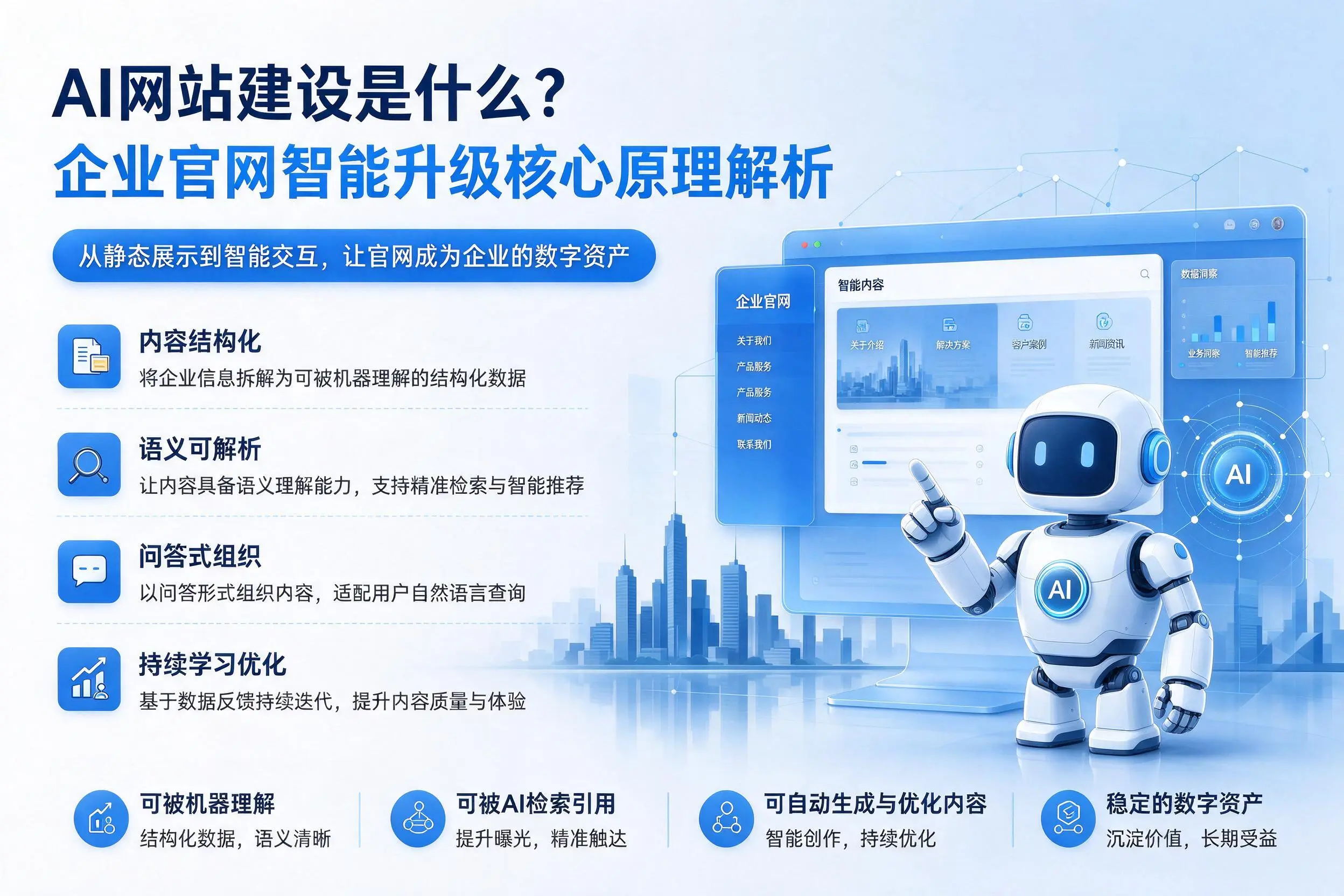 AI网站建设是什么？重庆城区企业官网智能升级核心原理解析