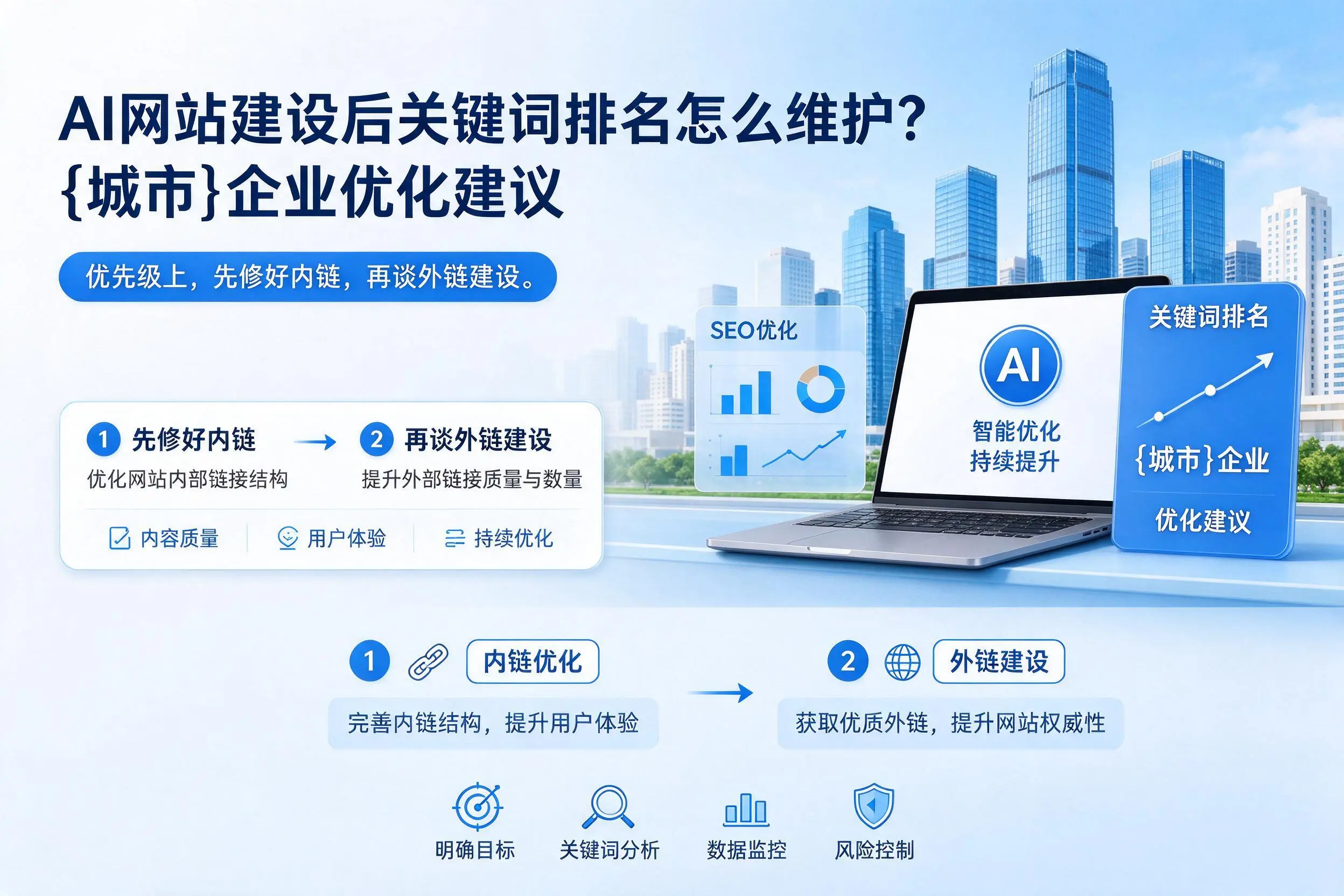 AI网站建设后关键词排名怎么维护？重庆城区企业优化建议